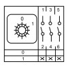 Пакетный переключатель АСКО-УКРЕМ ПКП SBI 20A/2.823 (0-1) 3 полюса изображение 5 (упаковка)