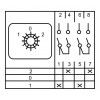 Пакетний перемикач АСКО-УКРЕМ ПКП SBI 63A/2.832 (1-0-2) 2 полюса зображення 5 (упаковка)