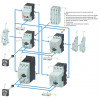 Автоматичний вимикач захисту двигуна Eaton PKZM01-6,3 Ir=4-6,3А зображення 2