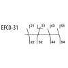 Блок-контакт ETI EFC0-31 (3НВ+1НЗ) для мініатюрних контакторів CEC зображення 2 (схема)