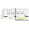 Реле контроля напряжения ETI HRN-43 24V AC/DC (2×16А) без нейтрали изображение 4 (график)