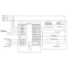 Контроллер управления температурными приборами Новатек-Электро МСК-301-61 изображение 3 (схема)