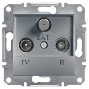 Розетка Schneider Electric Asfora TV-R-SAT кінцева (1 дБ) сталь міні-фото
