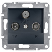 Розетка Schneider Electric Asfora TV-R-SAT проходная (4 дБ) антрацит мини-фото